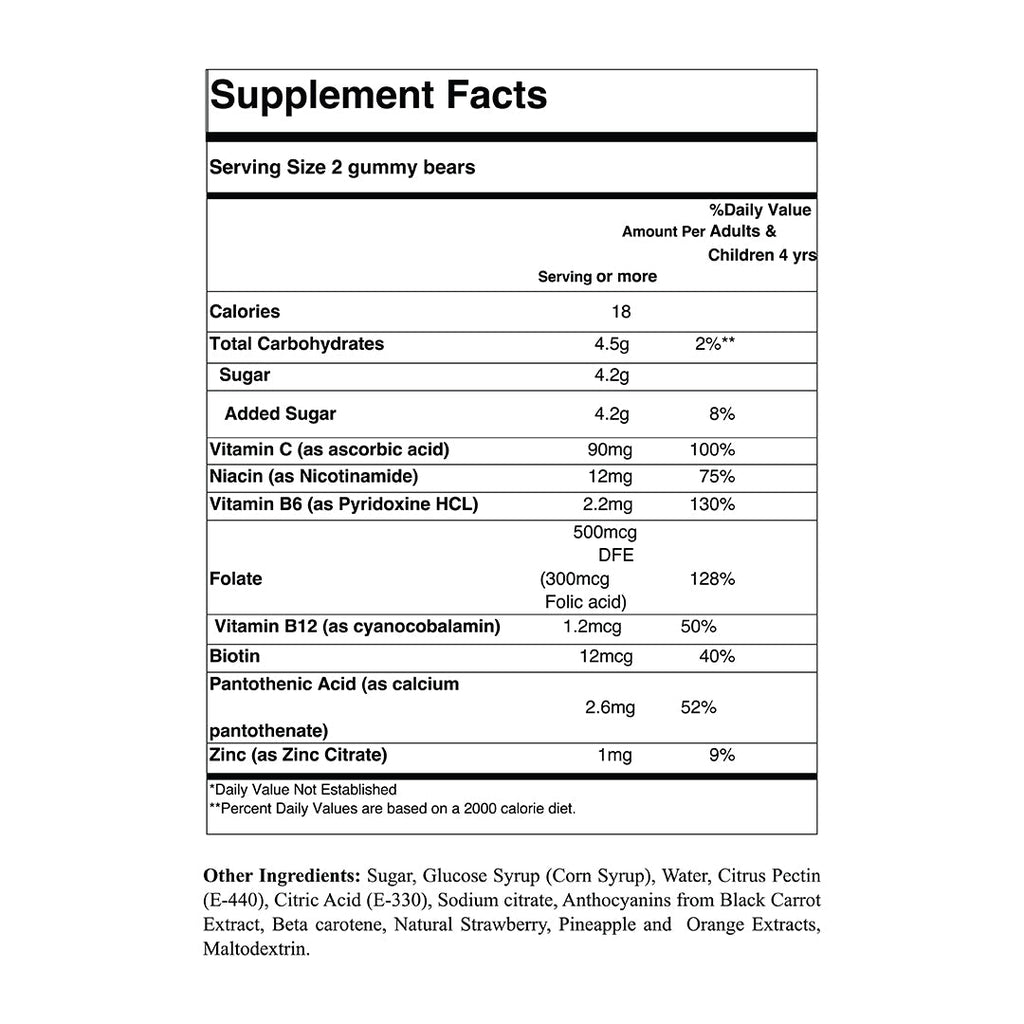 Multivitamin Mix Flavors
