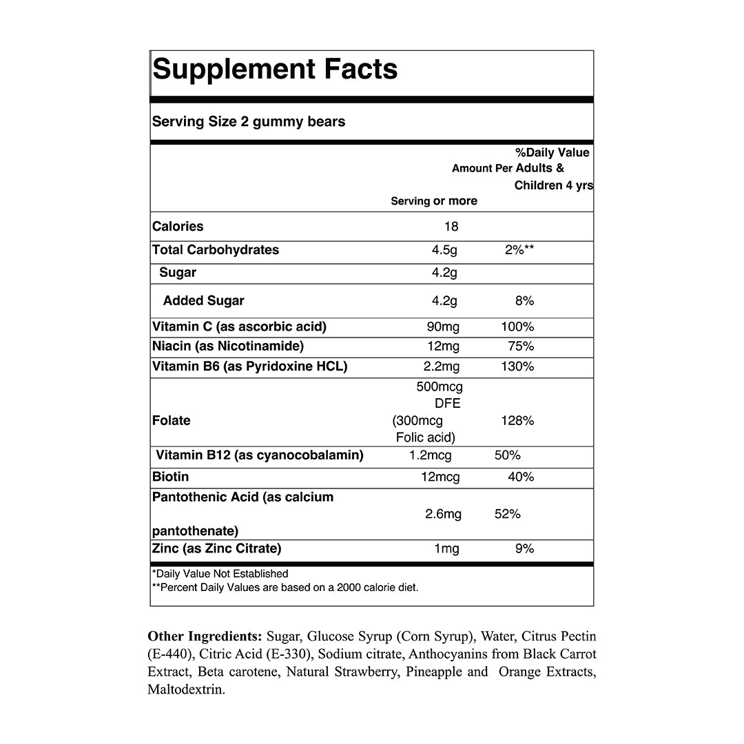 Multivitamin Mix Flavors